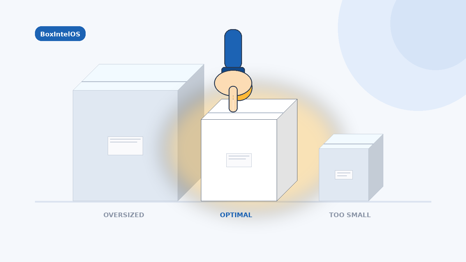 How the Right Box Size Cuts UPS Store Shipping Costs by Up to 20% in 2026